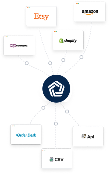 integrations_mob